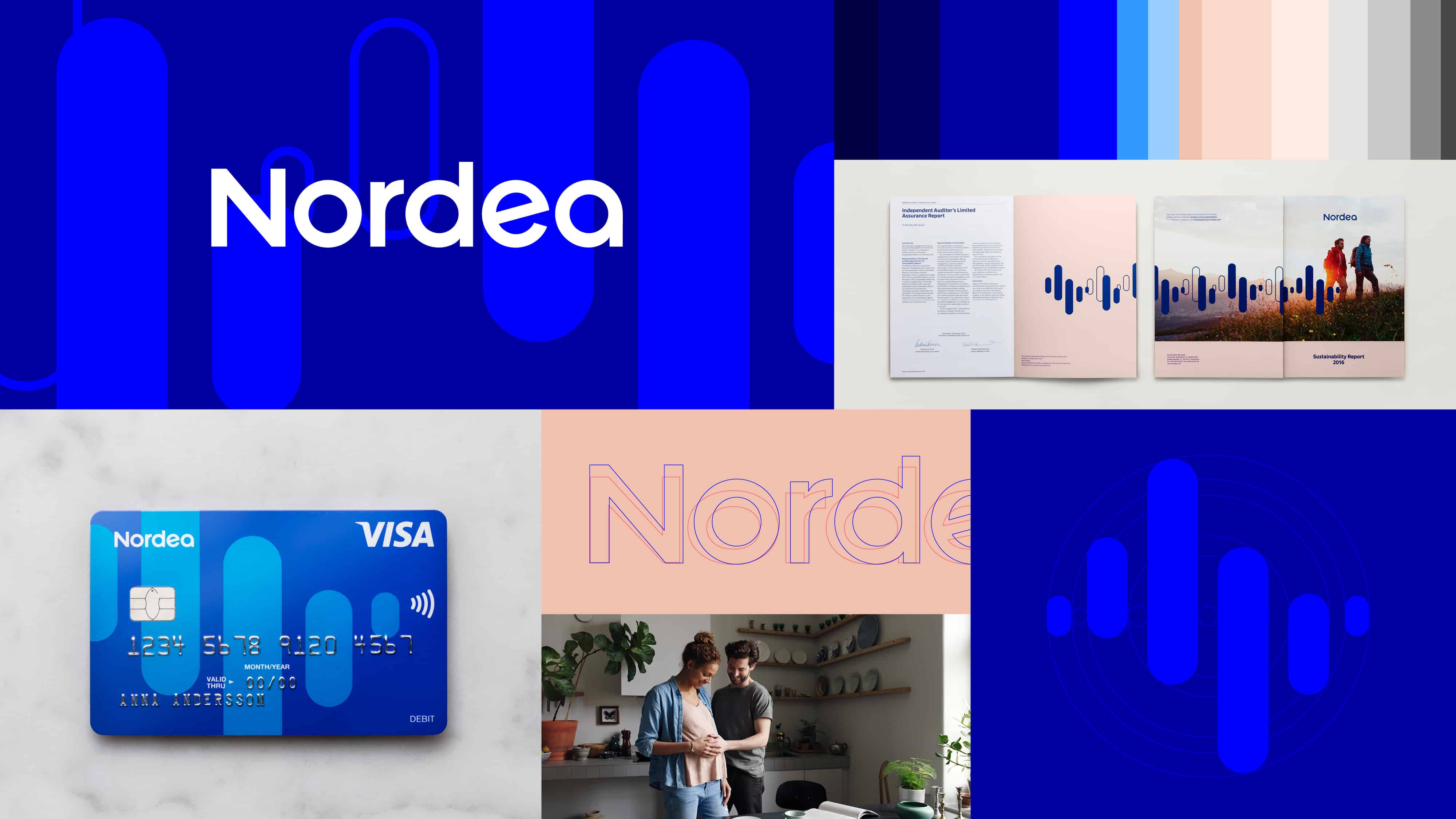 nordea osake