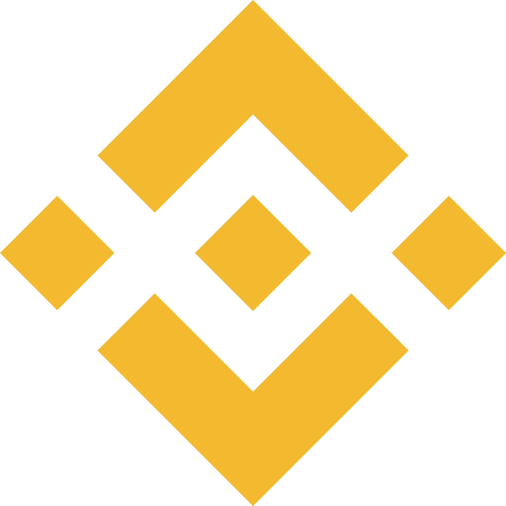 binance-coin-bnb