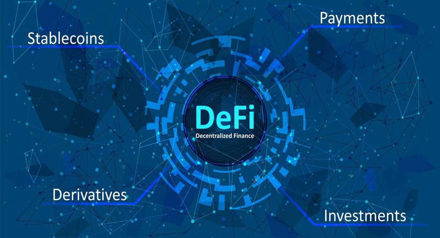 Defi Finvesting