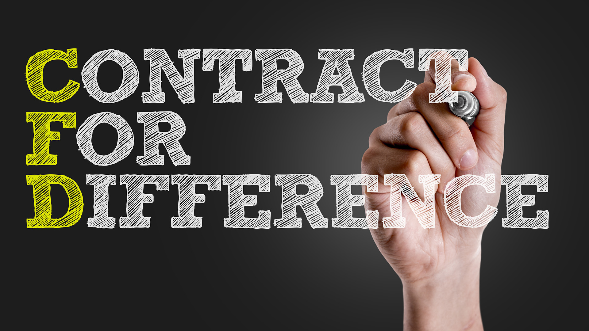 Contract For Difference