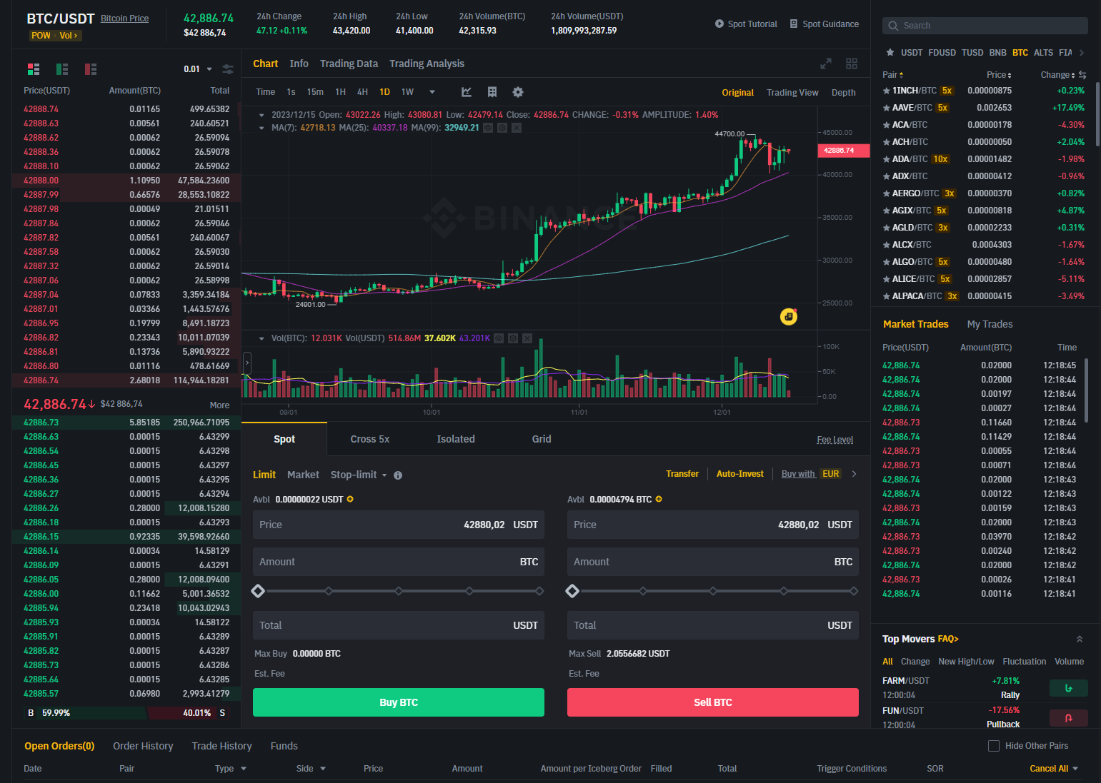 binance pro