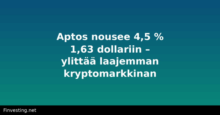 Aptos nousee 4,5 % 1,63 dollariin – ylittää laajemman kryptomarkkinan