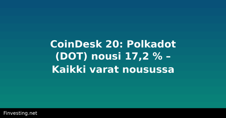 CoinDesk 20: Polkadot (DOT) nousi 17,2 % – Kaikki varat nousussa