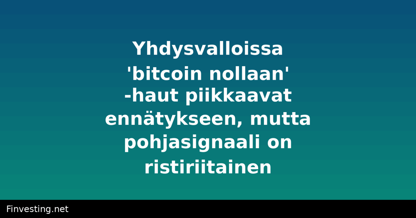 Yhdysvalloissa 'bitcoin nollaan' -haut piikkaavat ennätykseen, mutta pohjasignaali on ristiriitainen