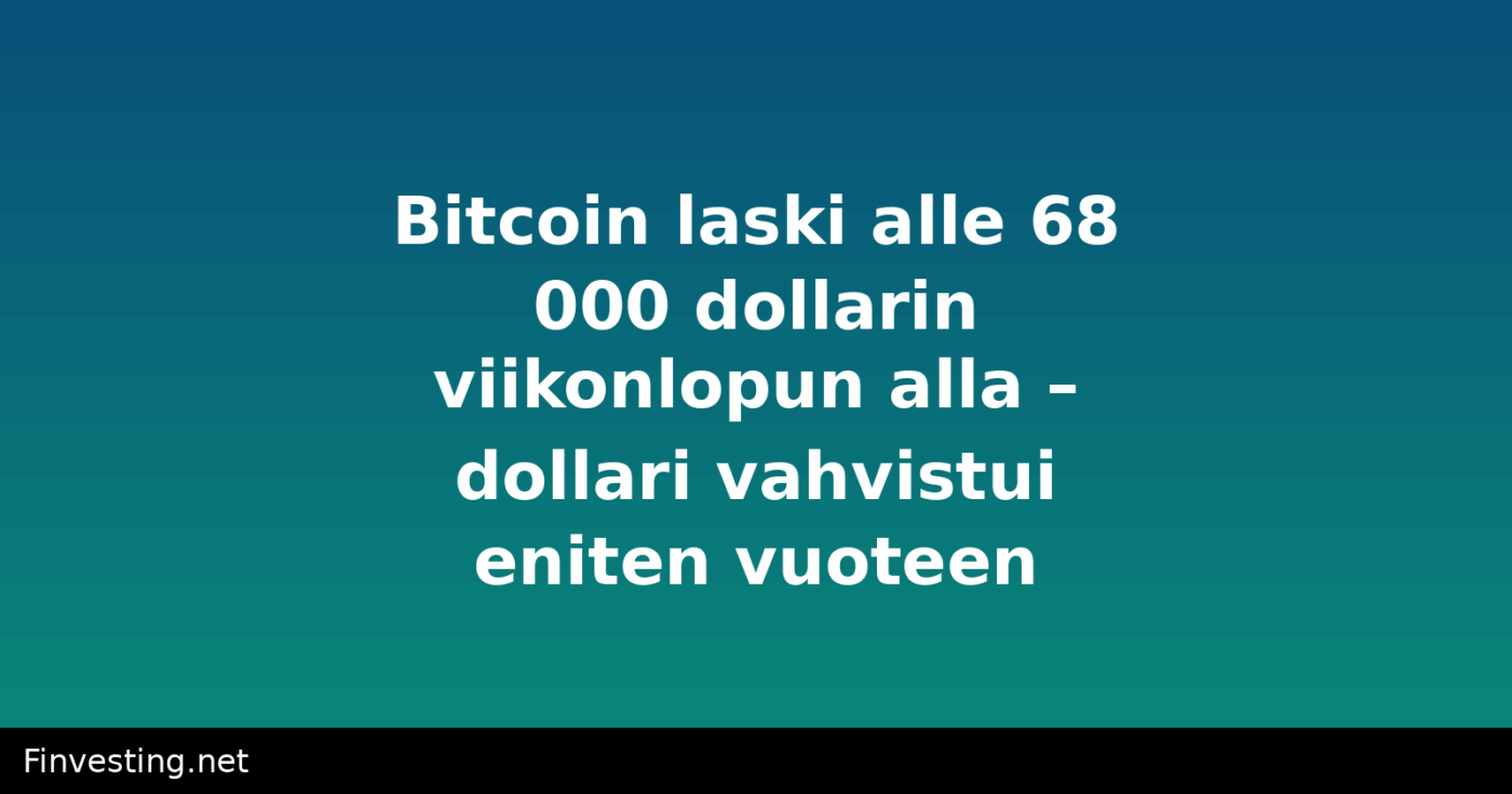 Bitcoin laski alle 68 000 dollarin viikonlopun alla – dollari vahvistui eniten vuoteen
