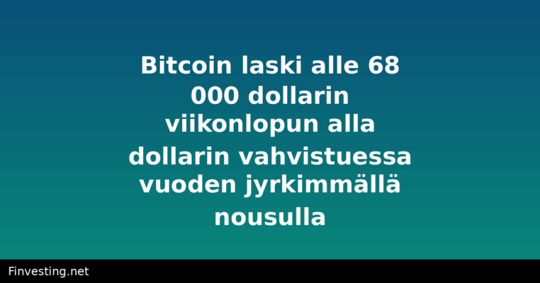 Bitcoin laski alle 68 000 dollarin viikonlopun alla dollarin vahvistuessa vuoden jyrkimmällä nousulla