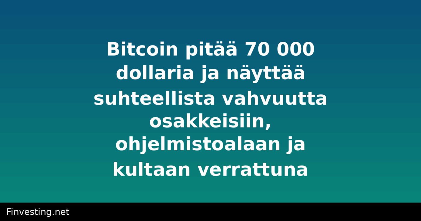 Bitcoin pitää 70 000 dollaria ja näyttää suhteellista vahvuutta osakkeisiin, ohjelmistoalaan ja kultaan verrattuna