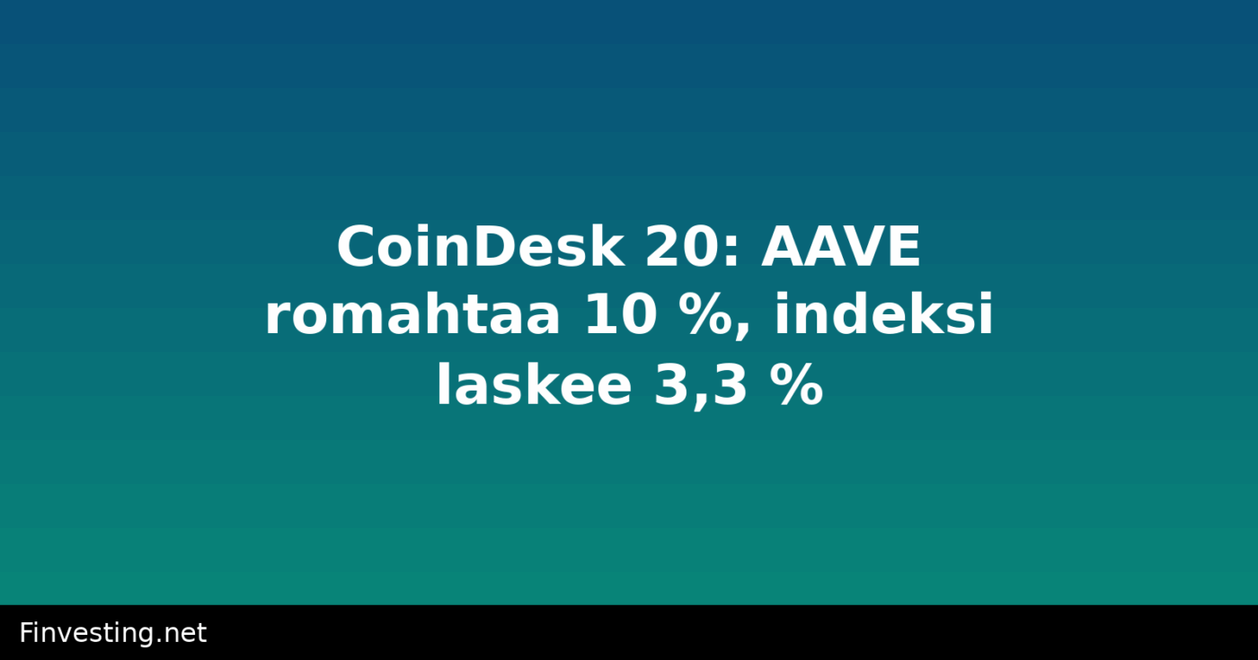 CoinDesk 20: AAVE romahtaa 10 %, indeksi laskee 3,3 %