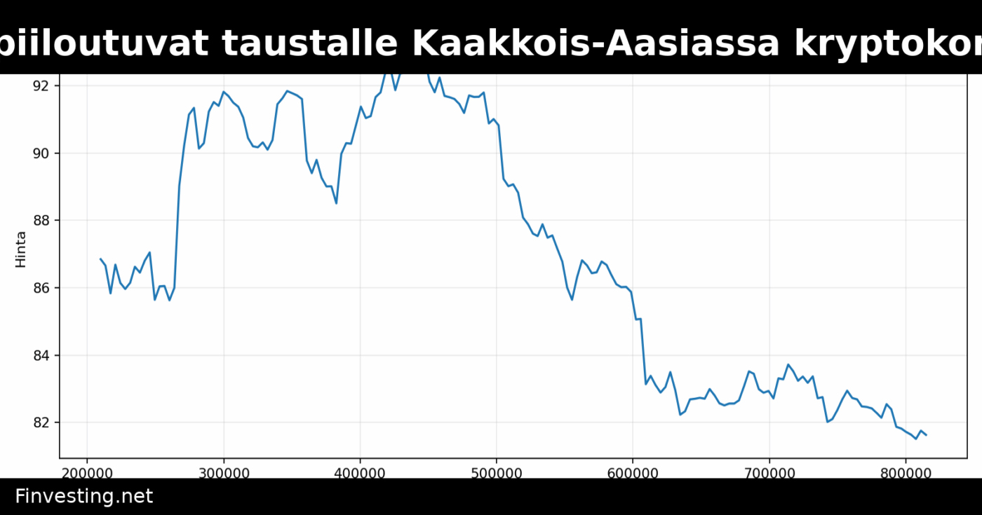 Stablecoin-maksut piiloutuvat taustalle Kaakkois-Aasiassa kryptokorttien kasvun myötä