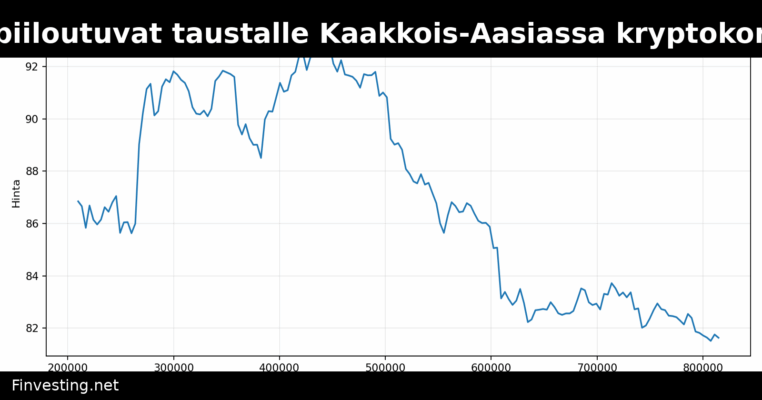 Stablecoin-maksut piiloutuvat taustalle Kaakkois-Aasiassa kryptokorttien kasvun myötä