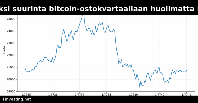 Strategy kohti toiseksi suurinta bitcoin-ostokvartaaliaan huolimatta BTC-hinnan laskusta
