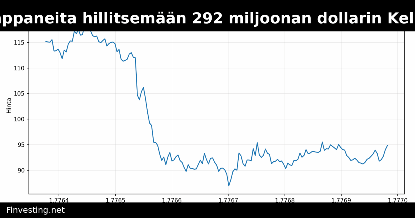 Aave kerää DeFi-kumppaneita hillitsemään 292 miljoonan dollarin KelpDAO-hakkeroinnin seurauksia