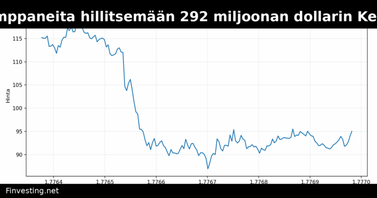 Aave kokoaa DeFi-kumppaneita hillitsemään 292 miljoonan dollarin KelpDAO-hakkeroinnin seurauksia