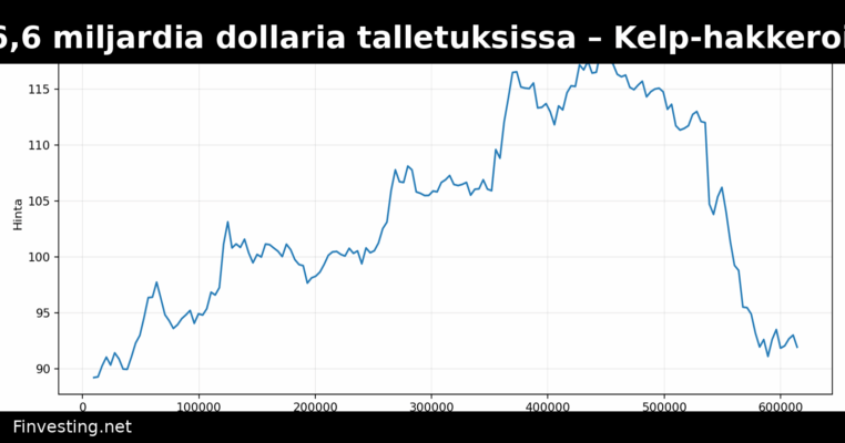 Aave menetti 6,6 miljardia dollaria talletuksissa – Kelp-hakkerointi paljastaa DeFi-lainaajan rakenteellisia riskejä
