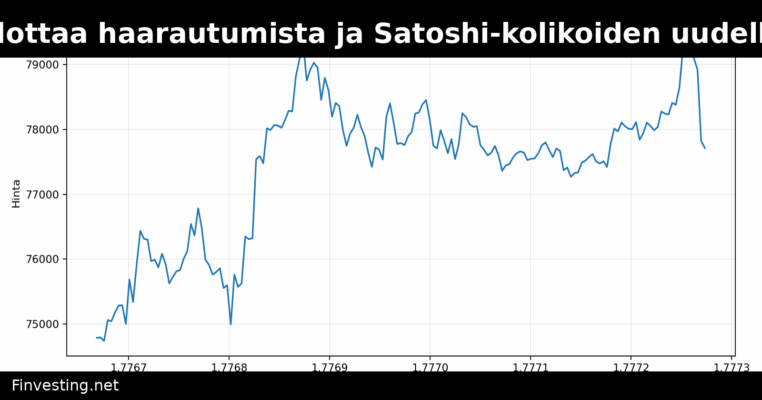 Bitcoin-kehittäjä ehdottaa haarautumista ja Satoshi-kolikoiden uudelleenjakoa – yhteisö syyttää varkaudesta