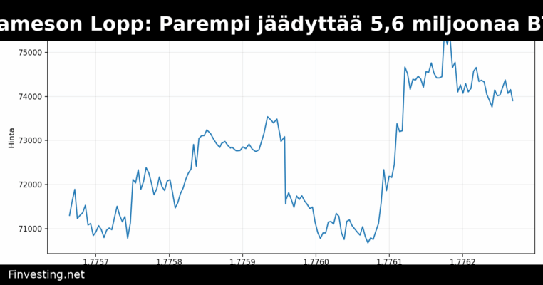 Bitcoin-kehittäjä Jameson Lopp: Parempi jäädyttää 5,6 miljoonaa BTC:tä kuin antaa kvanttihakkereiden saada ne