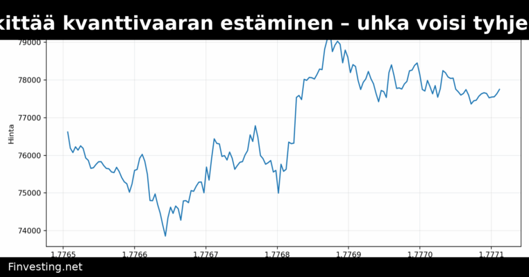 Bitcoinin kellossa tikittää kvanttivaaran estäminen – uhka voisi tyhjentää 6,9 miljoonaa BTC:tä, mukaan lukien Satoshin