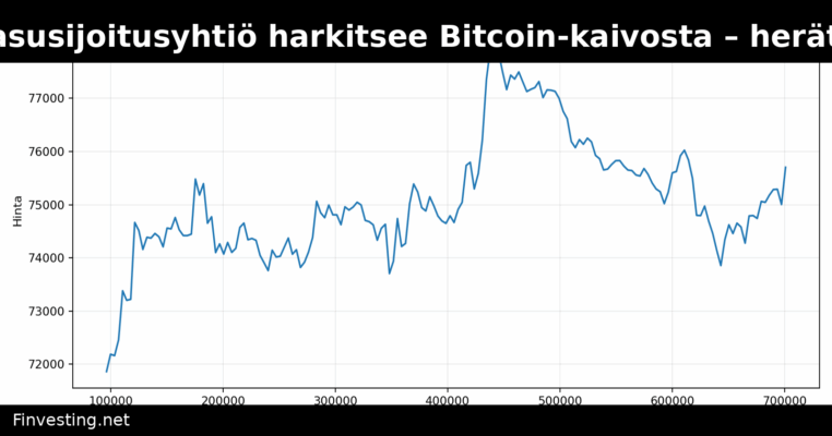 Brittiläinen kaasusijoitusyhtiö harkitsee Bitcoin-kaivosta – herättää kritiikkiä kaasupulan pelkojen keskellä