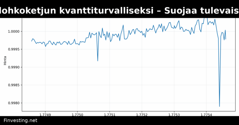 Circle vahvistaa Arc-lohkoketjun kvanttiturvalliseksi – Suojaa tulevaisuuden uhkia vastaan