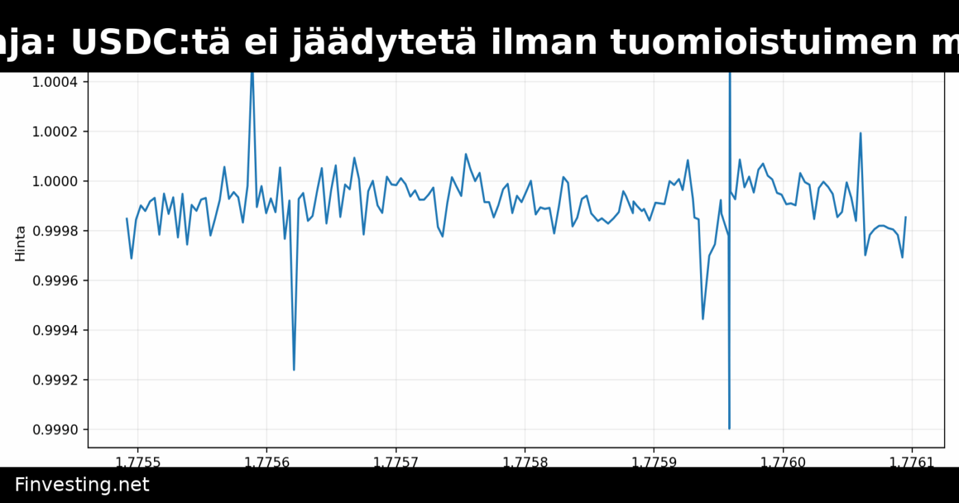 Circle:n toimitusjohtaja: USDC:tä ei jäädytetä ilman tuomioistuimen määräystä – hakkerit vievät miljoonia