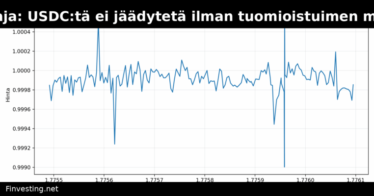 Circle:n toimitusjohtaja: USDC:tä ei jäädytetä ilman tuomioistuimen määräystä – hakkerit vievät miljoonia