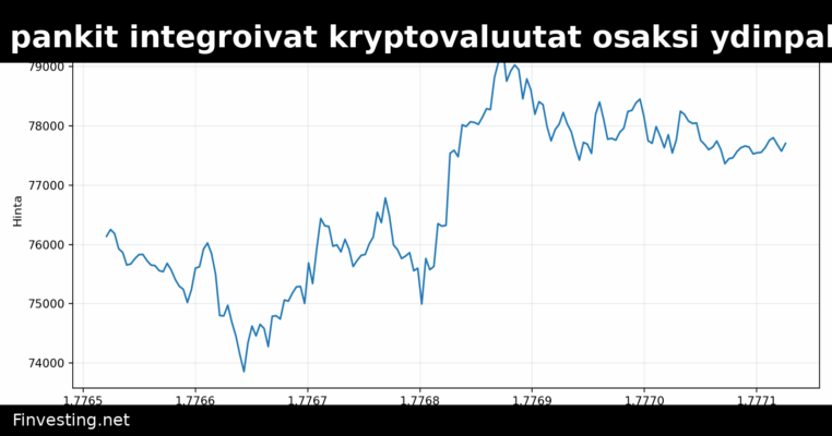 Euroopan pankit integroivat kryptovaluutat osaksi ydinpalveluitaan
