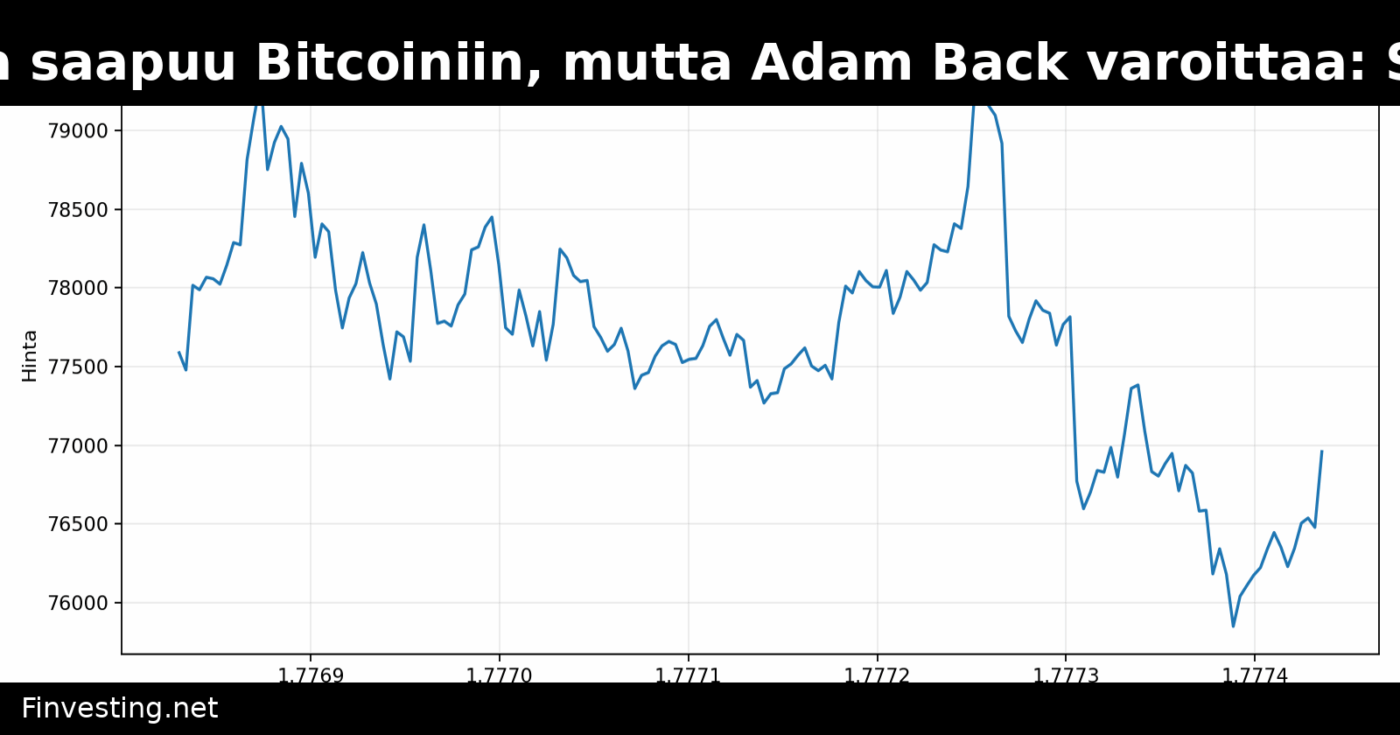 Institutionaalinen raha saapuu Bitcoiniin, mutta Adam Back varoittaa: Se etenee hitaammin kuin luulet