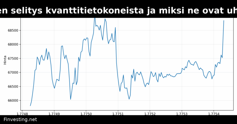 Yksinkertainen selitys kvanttitietokoneista ja miksi ne ovat uhka Bitcoinille