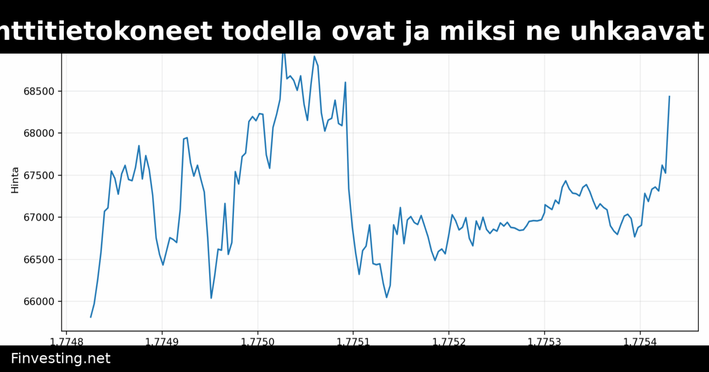 Mitä kvanttitietokoneet todella ovat ja miksi ne uhkaavat Bitcoinia