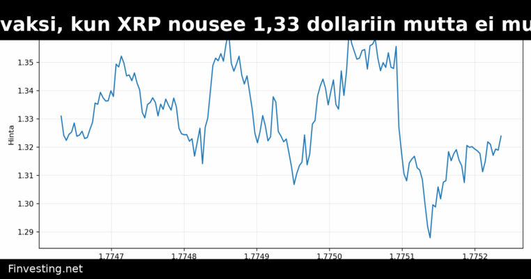 Mitä seuraavaksi, kun XRP nousee 1,33 dollariin mutta ei murtaudu ulos