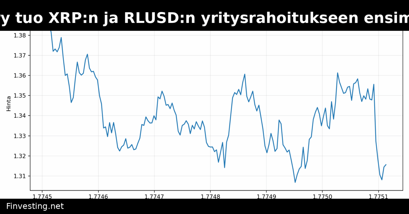 Ripple Treasury tuo XRP:n ja RLUSD:n yritysrahoitukseen ensimmäistä kertaa