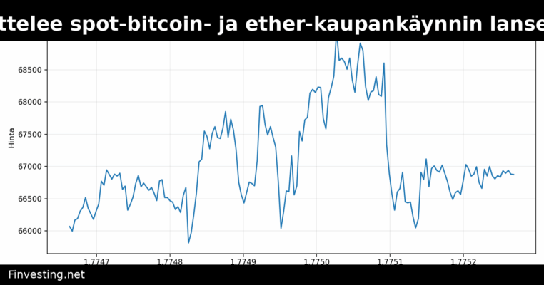 Charles Schwab suunnittelee spot-bitcoin- ja ether-kaupankäynnin lanseerausta vuoden 2026 ensimmäisellä puoliskolla