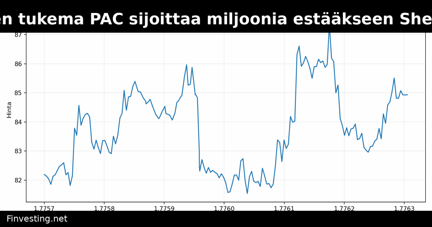 Solana Policy Instituten tukema PAC sijoittaa miljoonia estääkseen Sherrod Brownin paluun senaattiin