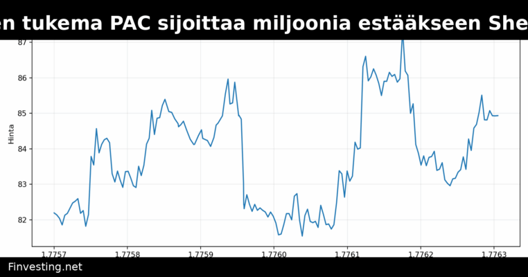 Solana Policy Instituten tukema PAC sijoittaa miljoonia estääkseen Sherrod Brownin paluun senaattiin