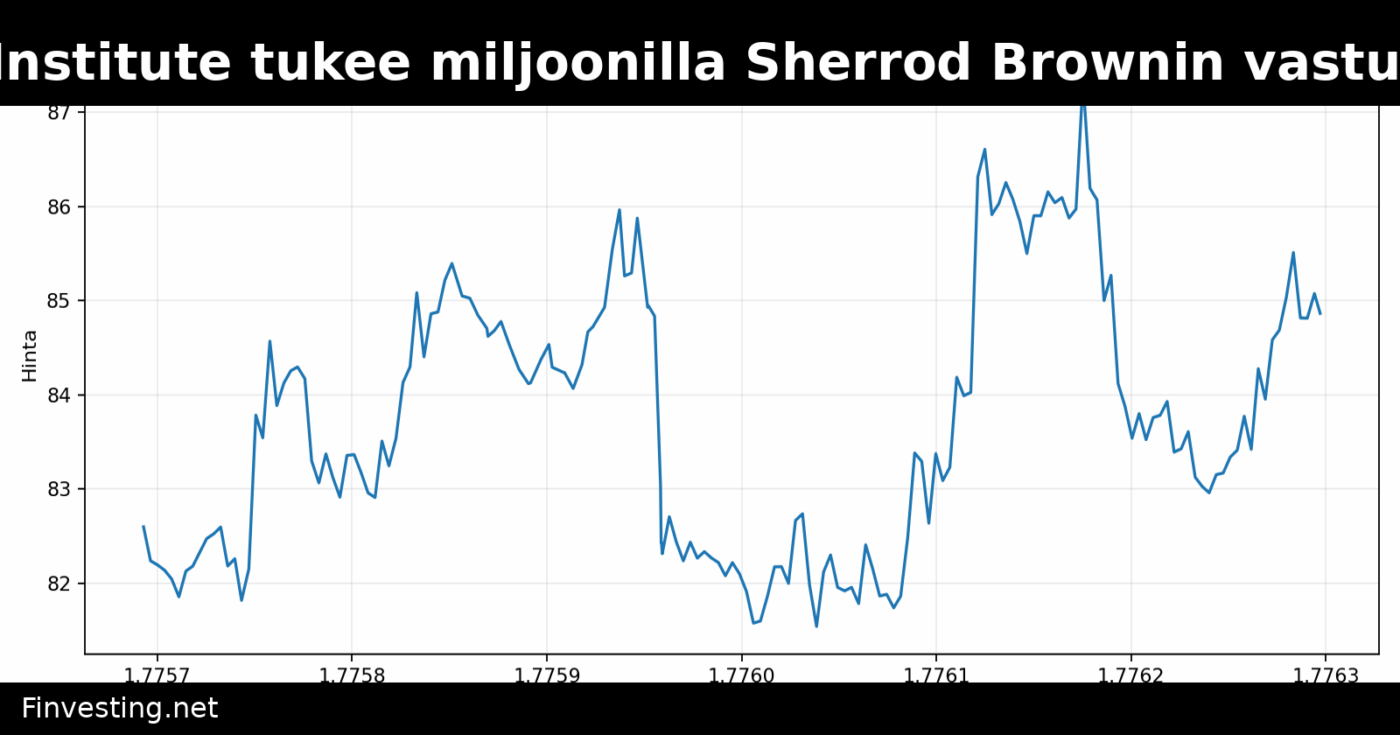 Solana Policy Institute tukee miljoonilla Sherrod Brownin vastustajaa Ohion senaattorivaaleissa