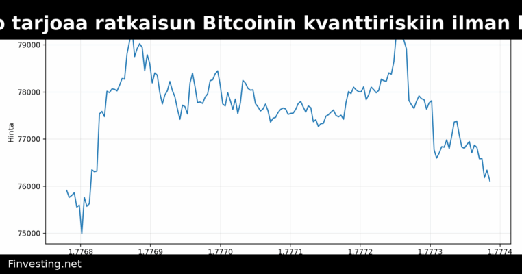 Uusi lompakko tarjoaa ratkaisun Bitcoinin kvanttiriskiin ilman haarautumista