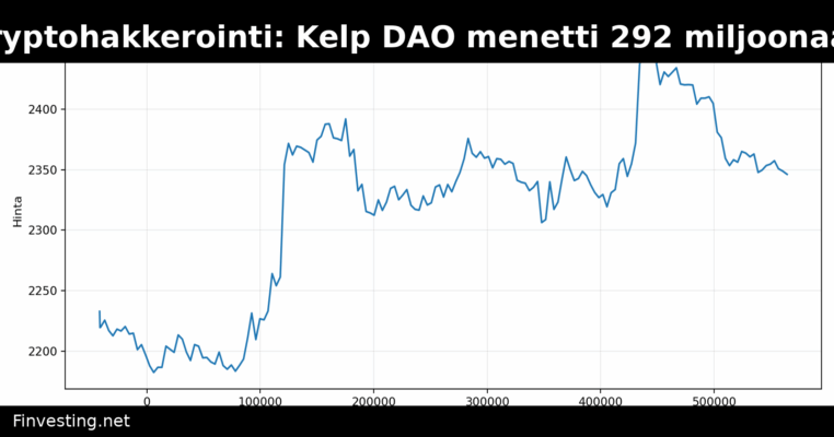 Vuoden 2026 suurin kryptohakkerointi: Kelp DAO menetti 292 miljoonaa dollaria rsETH-varoja