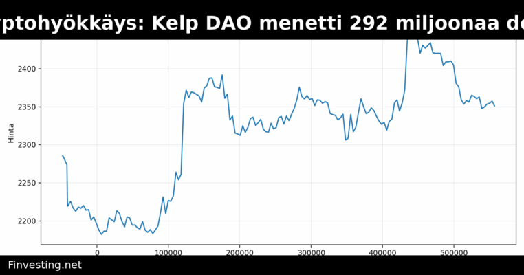 Vuoden 2026 suurin kryptohyökkäys: Kelp DAO menetti 292 miljoonaa dollaria, wrapped ether jumissa 20 ketjussa