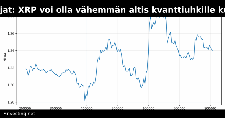 Asiantuntijat: XRP voi olla vähemmän altis kvanttiuhkille kuin Bitcoin
