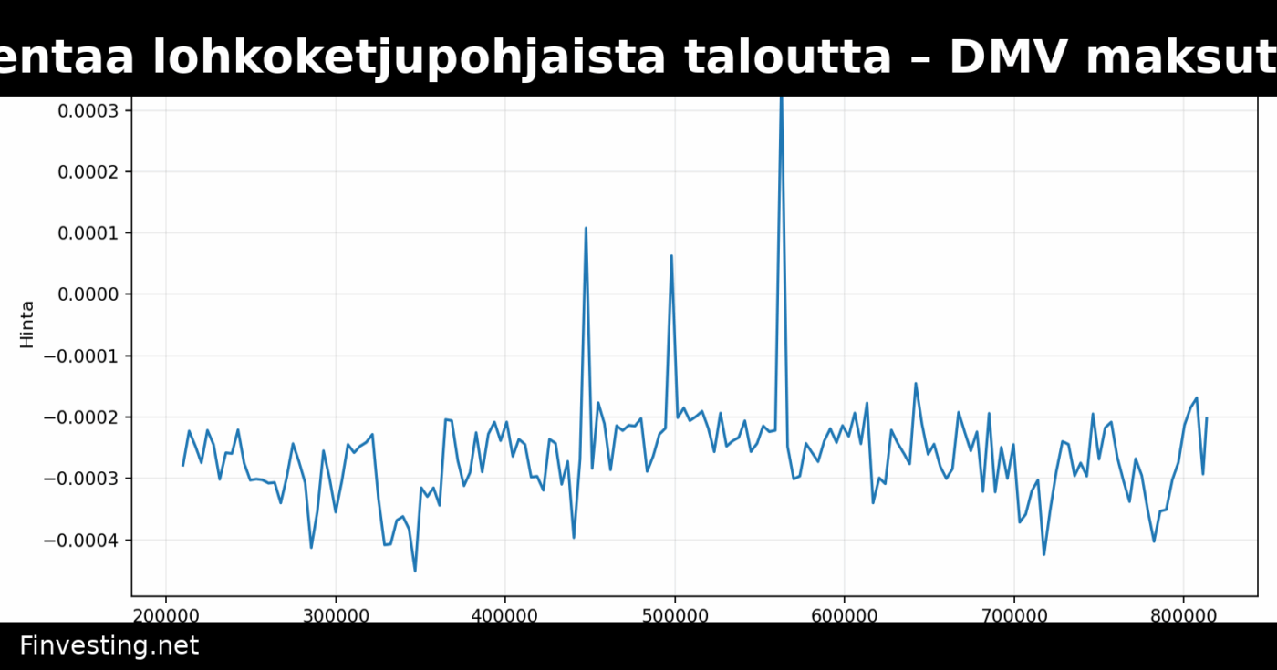 Bermuda rakentaa lohkoketjupohjaista taloutta – DMV maksut digitaalisiksi