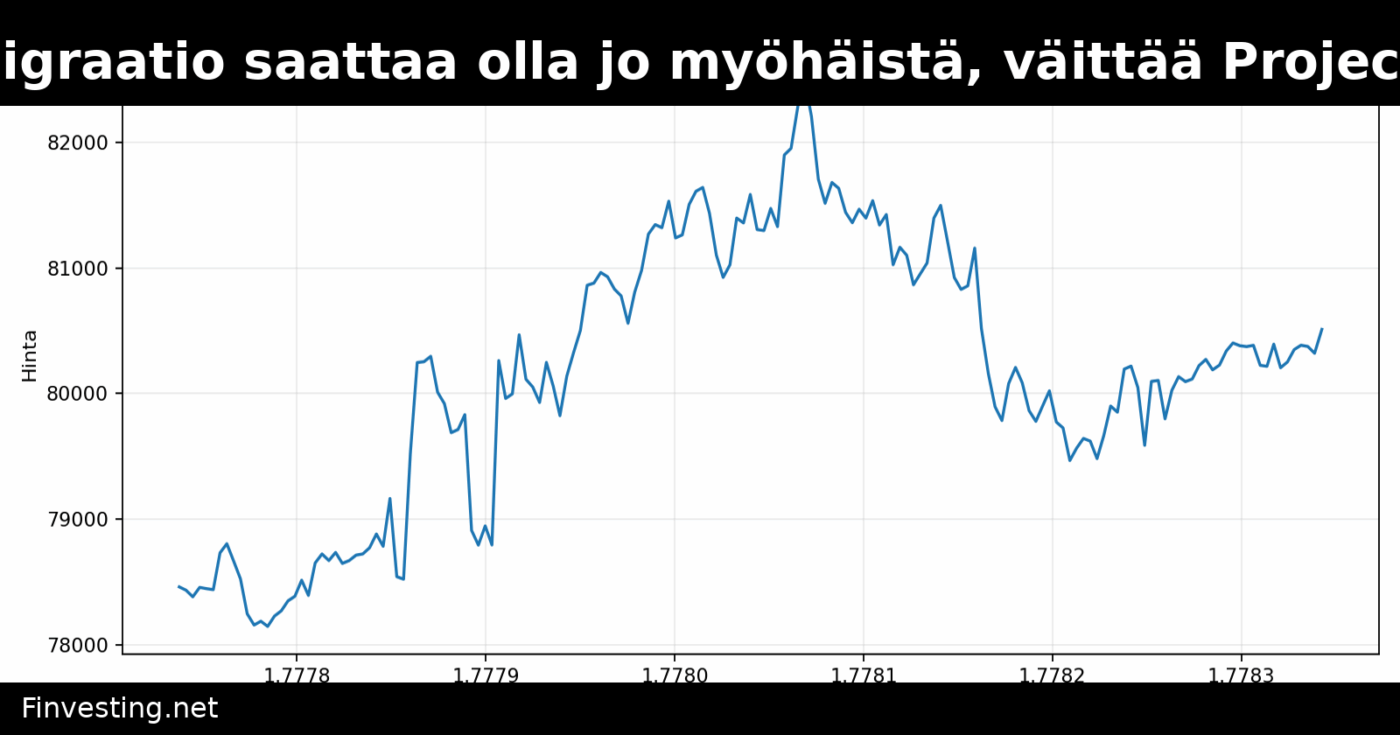 Bitcoinin kvanttimigraatio saattaa olla jo myöhäistä, väittää Project Elevenin raportti