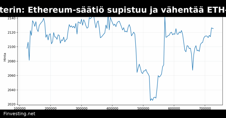 Vitalik Buterin: Ethereum-säätiö supistuu ja vähentää ETH-myyntejä