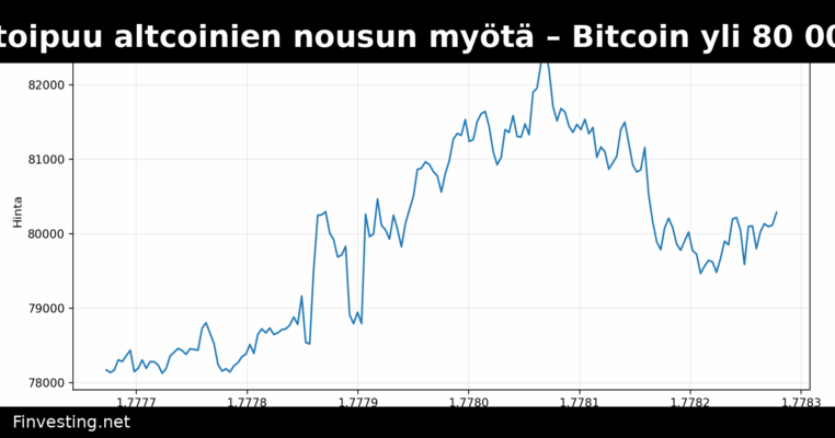 Coinbase toipuu altcoinien nousun myötä – Bitcoin yli 80 000 dollarin