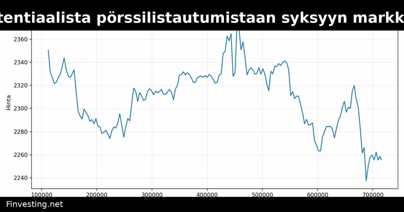 Consensys lykkää potentiaalista pörssilistautumistaan syksyyn markkinoiden heikentyessä