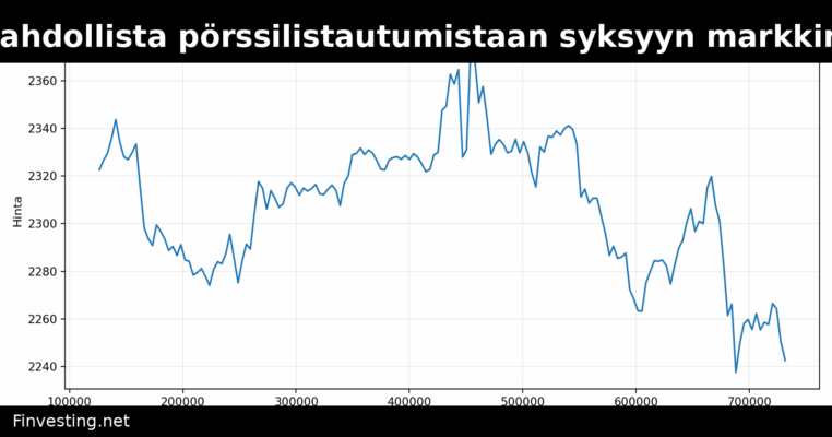 Consensys siirtää mahdollista pörssilistautumistaan syksyyn markkinoiden heikentyessä