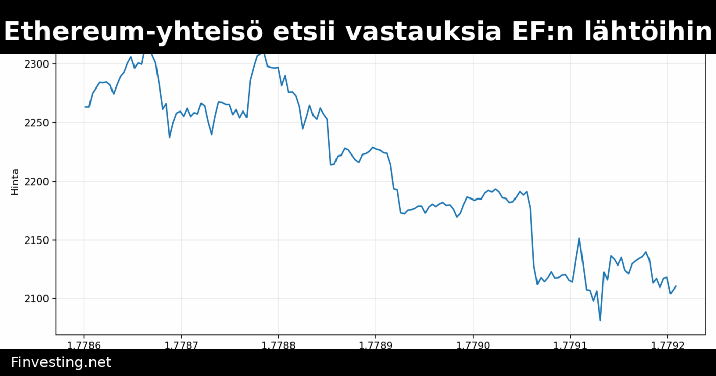 Ethereum-yhteisö etsii vastauksia EF:n lähtöihin