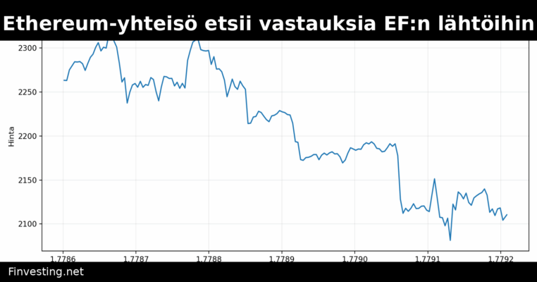 Ethereum-yhteisö etsii vastauksia EF:n lähtöihin