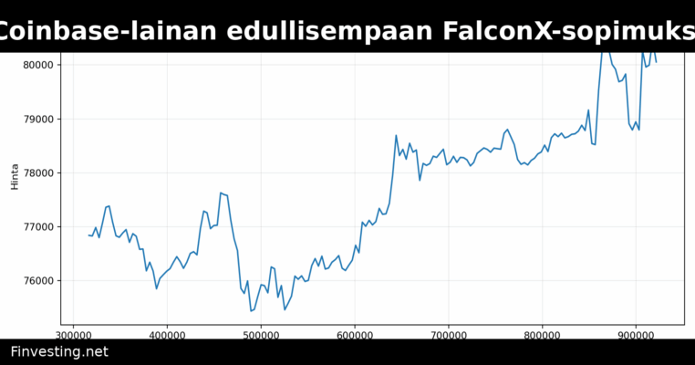 Hut 8 vaihtaa Coinbase-lainan edullisempaan FalconX-sopimukseen – leikkaa lainakustannuksia panostaessaan tekoälyyn