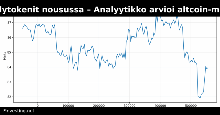 Hyperliquid ja tekoälytokenit nousussa – Analyytikko arvioi altcoin-markkinoiden suuntaa