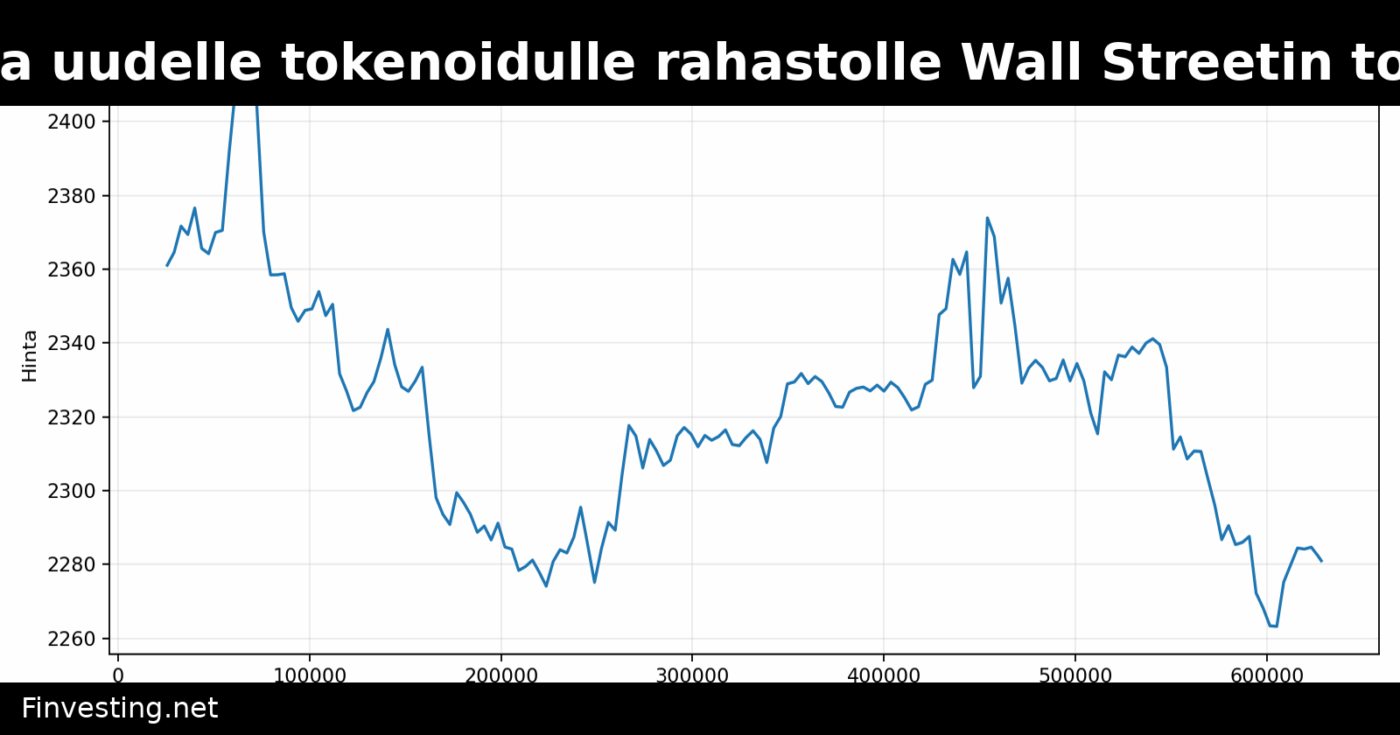 JPMorgan hakee lupaa uudelle tokenoidulle rahastolle Wall Streetin tokenisaatiokilpailun kiihtyessä